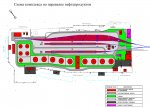 Схема комплекса по перевалке продуктов