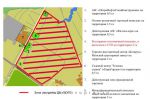 план развития территории вблизи участка