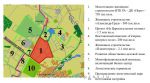план развития территории: крупные проекты